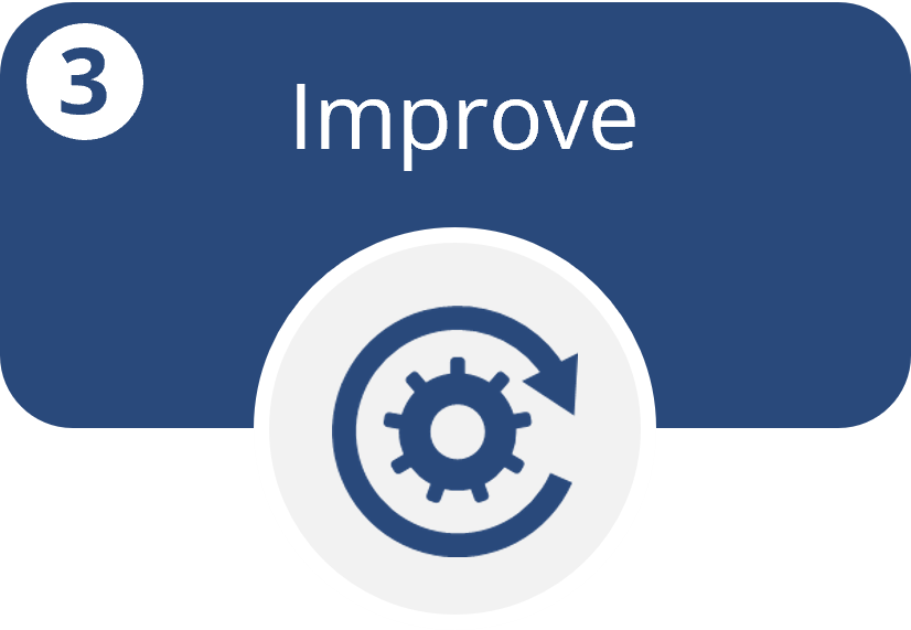 3. improve (includes icon)