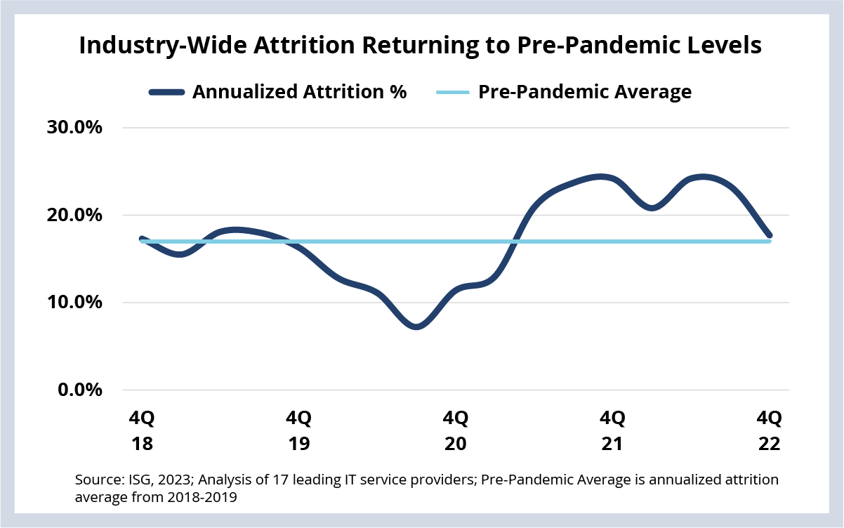 /Index-Insider-Chart-103-Export_2023-02-24_v1%402x.png