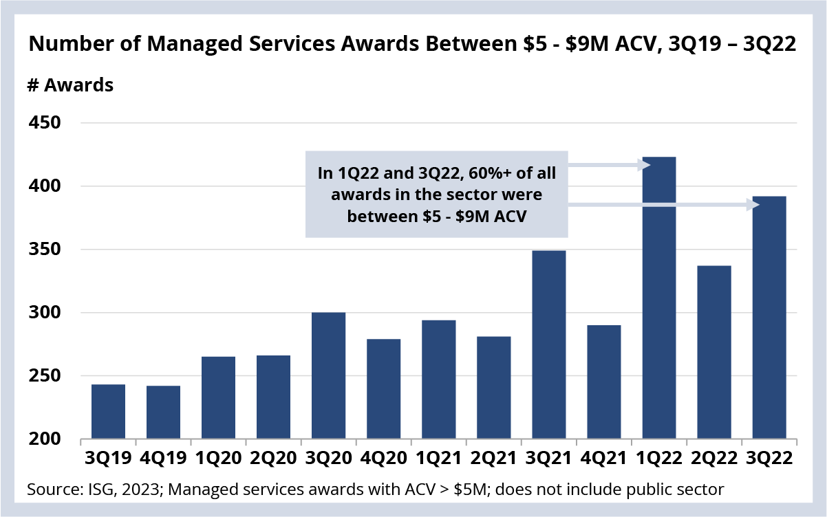 Index-Insider-Chart-96-Export_2023-01-05_v1%402x.png