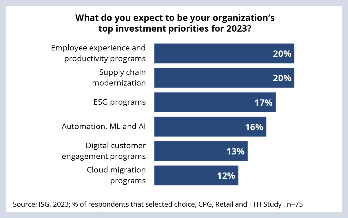 Index-Insider-Chart-99-Export_2023-01-27_v1%402x.png